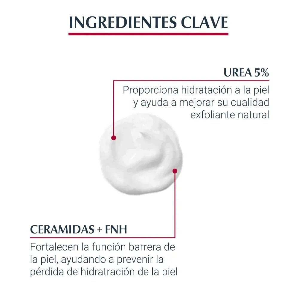 Eucerin pH5 Crema Intensiva Advanced Repair 450 ml - TIENDA PIEL