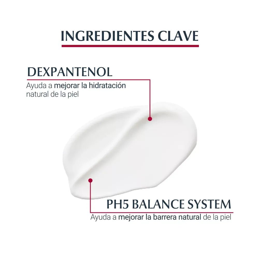Eucerin Ph5 Loción corporal hidratante 250ML - TIENDA PIEL