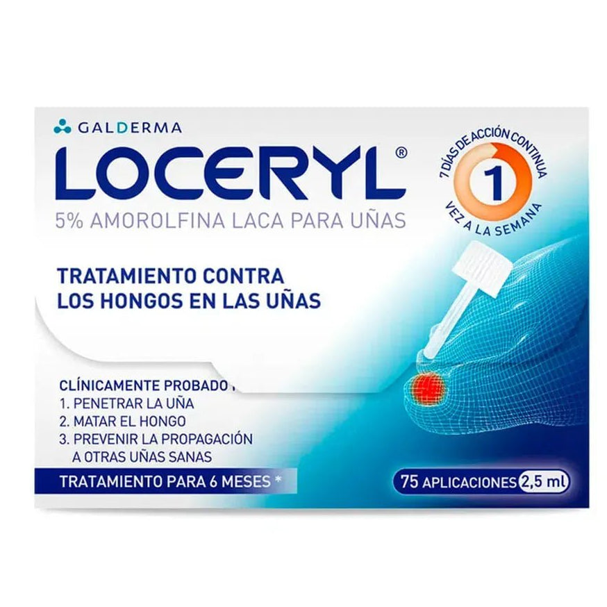 Galderma Loceryl Laca Contra los Hongos para Uñas x2.5ml - TIENDA PIEL