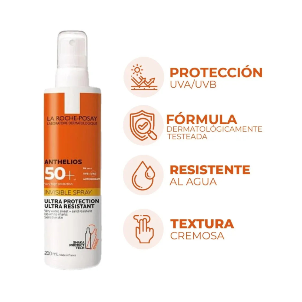 Tienda Piel