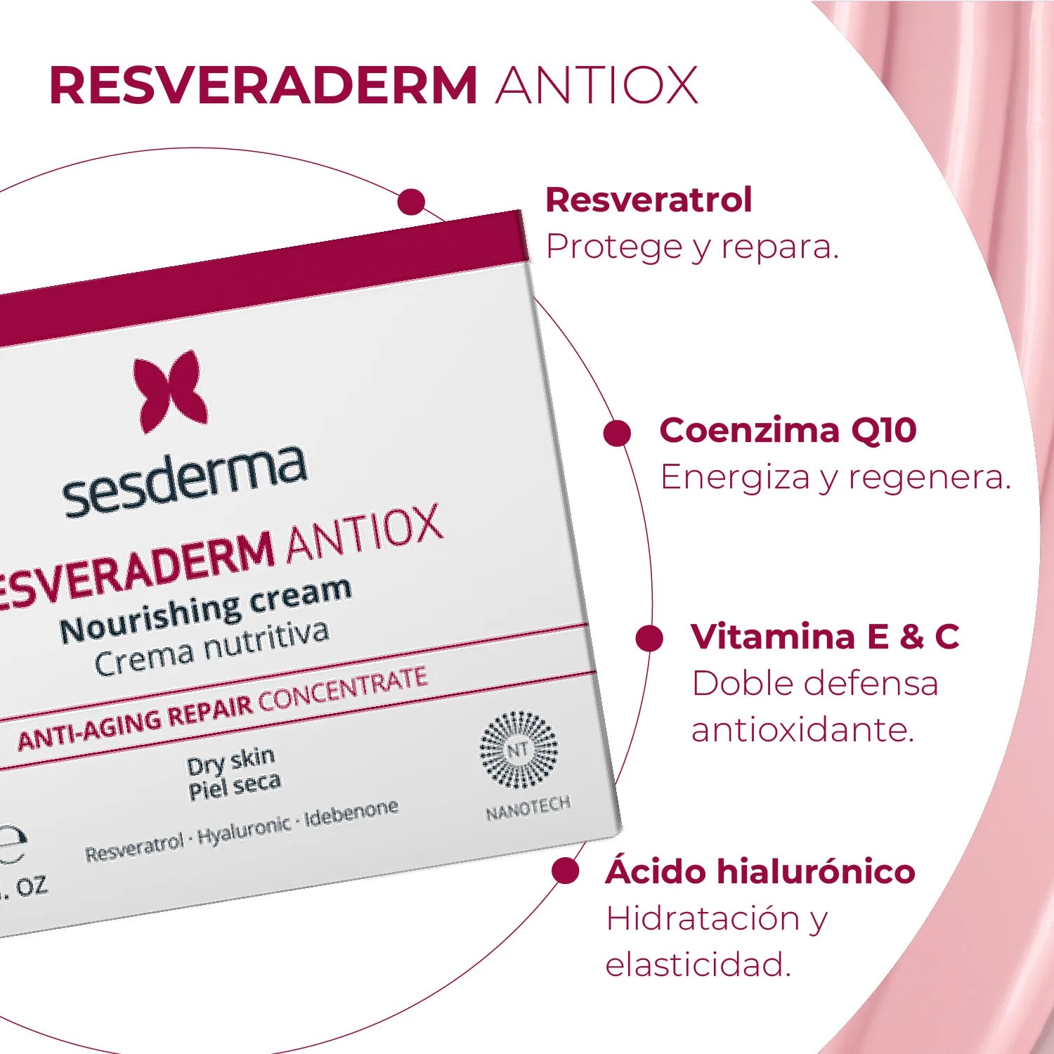 Crema nutritiva antiedad Resveraderm 50ml caja Sesderma con ingredientes: resveratrol, coenzima Q10, vitaminas E y C, ácido hialurónico
