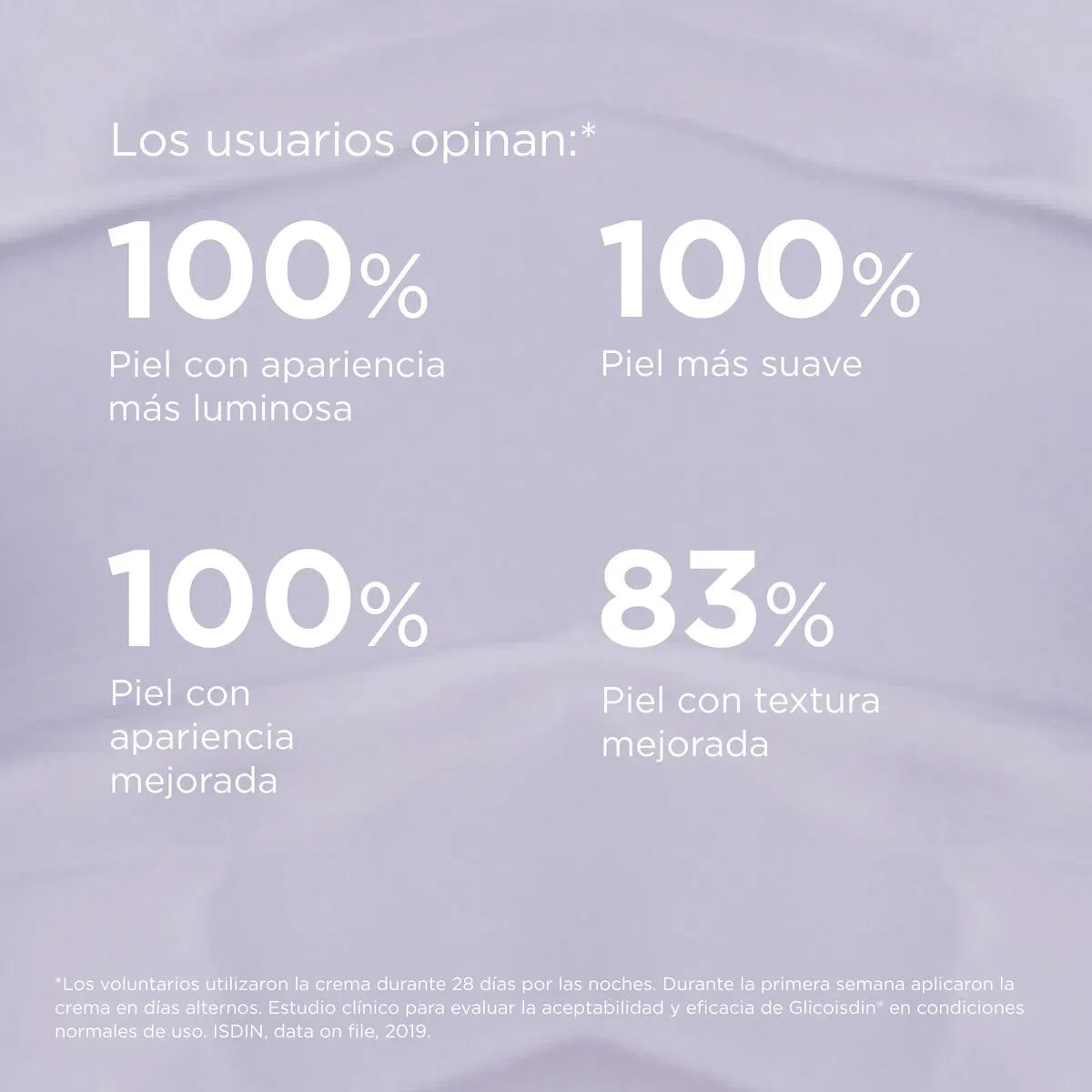 Isdinceutics Glicoisdin 8% Soft Crema x50g