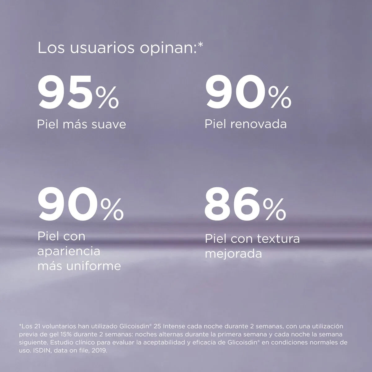 Tienda Piel