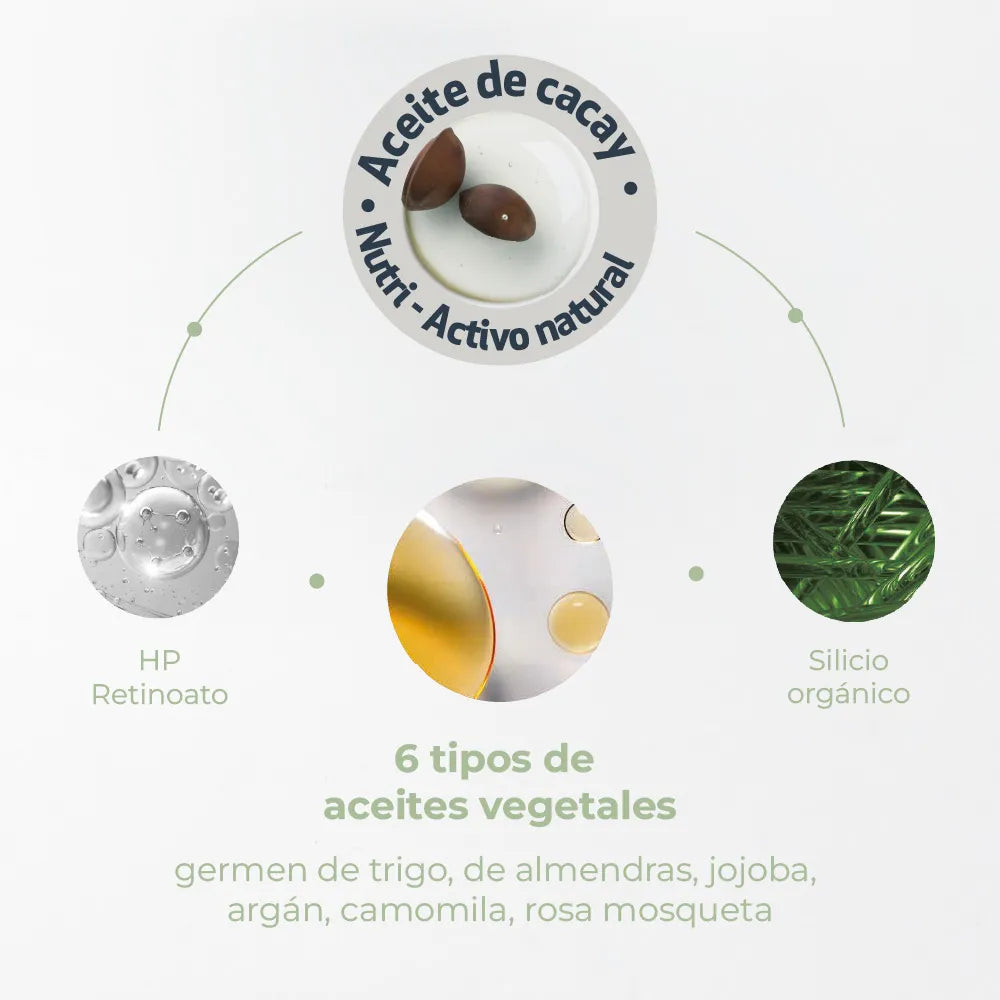 Sesderma Sescacay Aceite Corporal Nutritivo x100ml