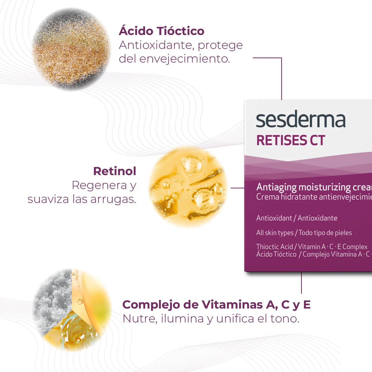 Sesderma Retises CT Crema Hidratante x50ml - Outlet