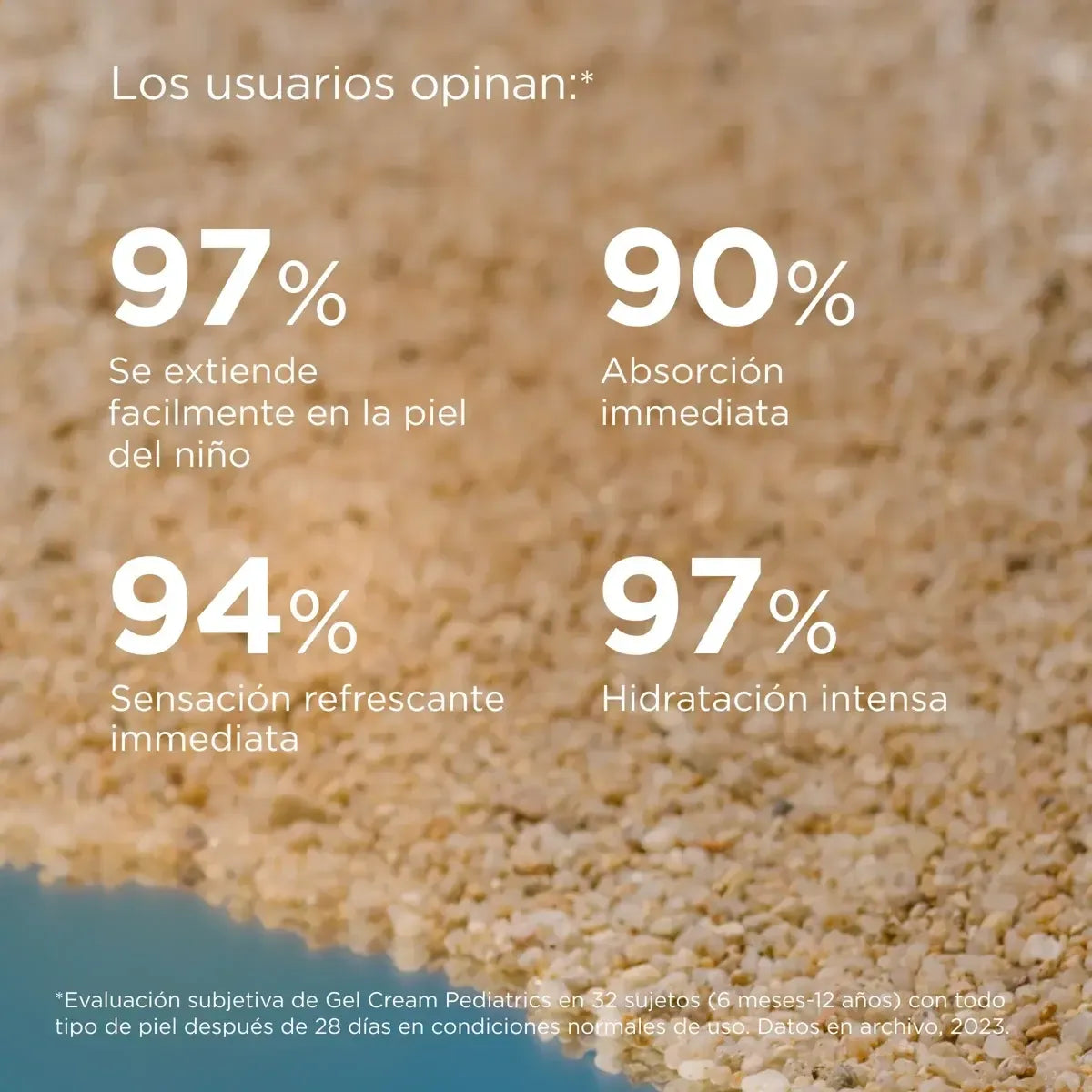 Isdin Fotoprotector Pediatrics Gel Cream Wet Skin SPF50+ x250ml