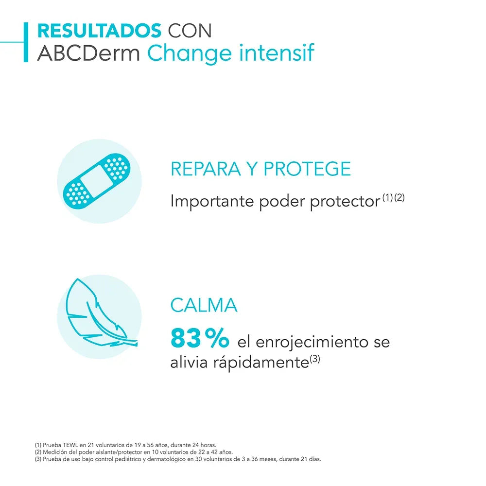 Bioderma ABCDerm Crema Reparadora para Pañalitis x75g - Outlet