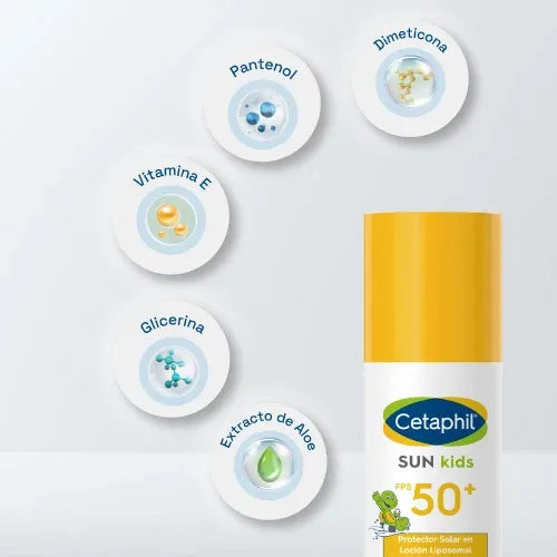 Cetaphil Fotoprotector Sun Kids Loción Solar SPF50+ x150ml