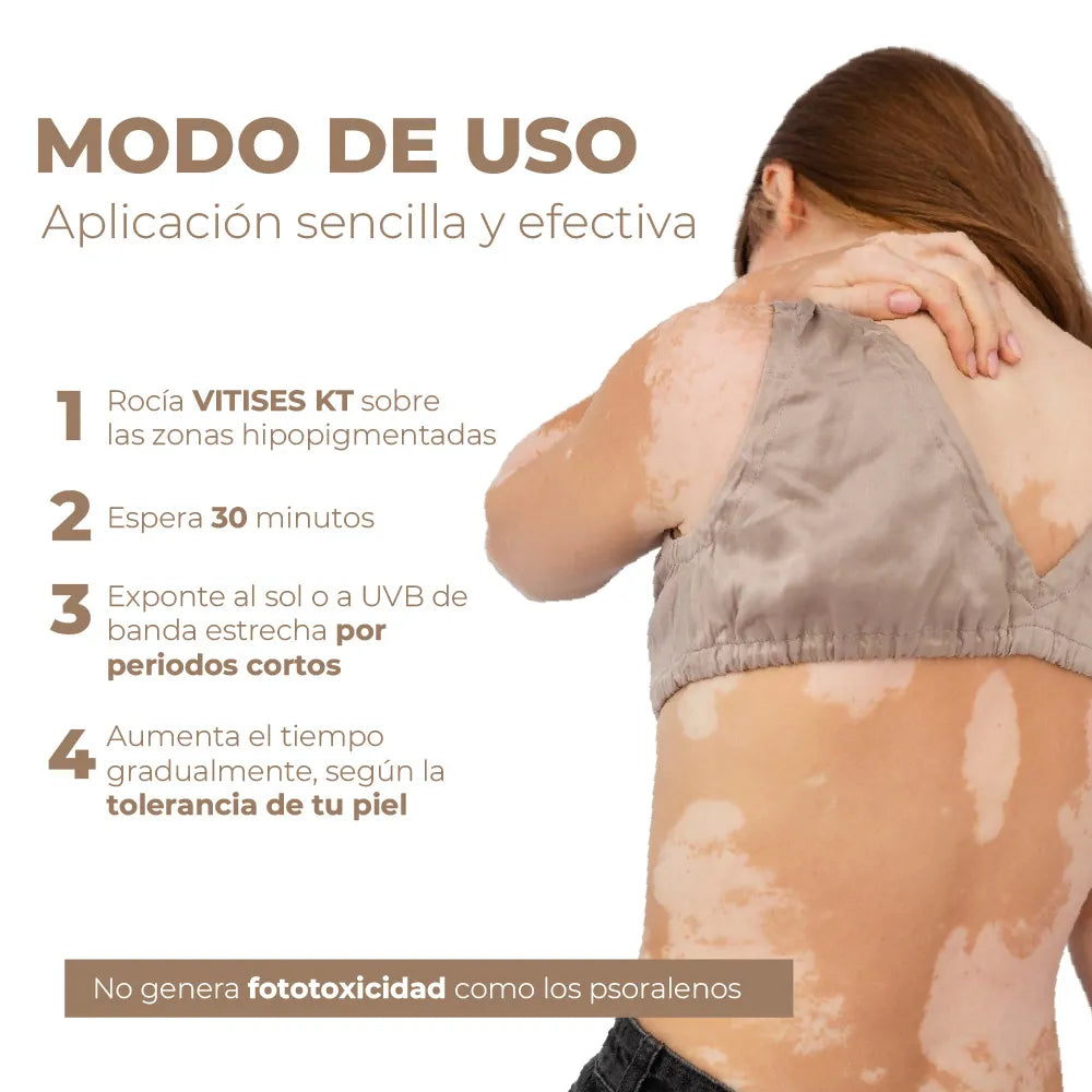 Sesderma Vitises Kt Lotion x100ml