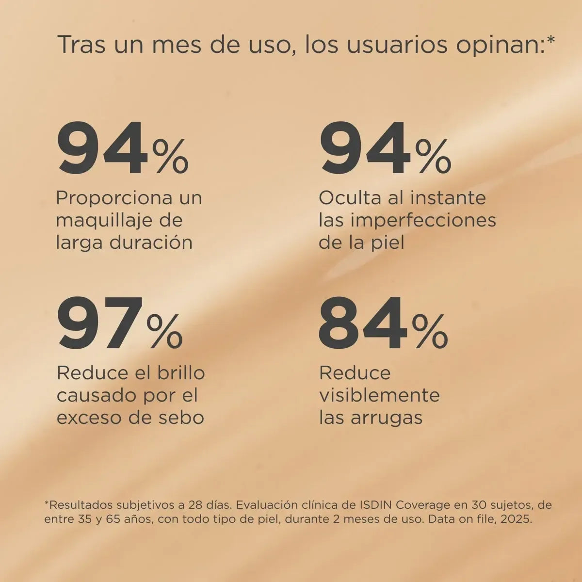 Isdin Coverage 2.0 Beige SPF50+ x30gr