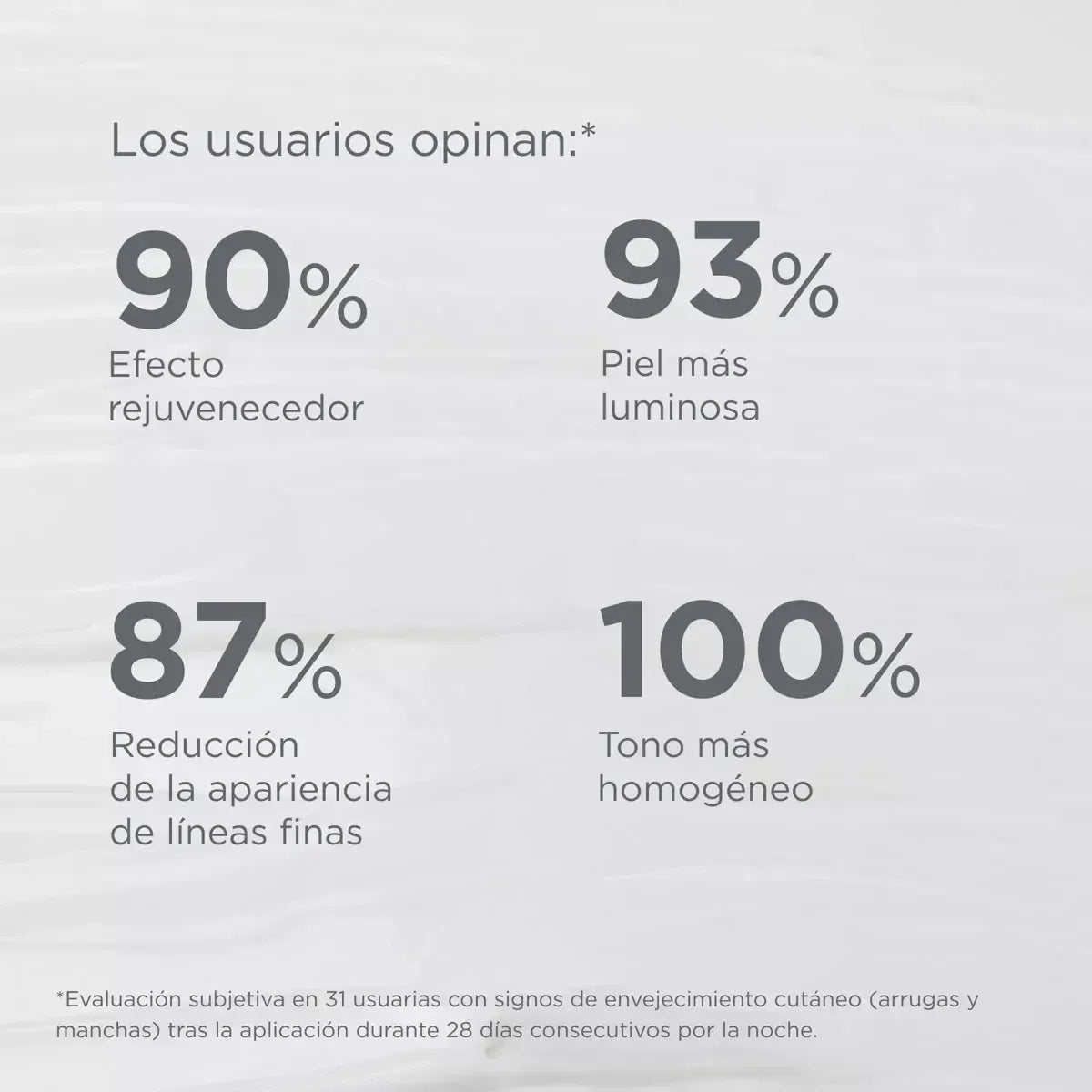 IsdinCeutics AGE Reverse Night Crema Reparadora de Noche x50g