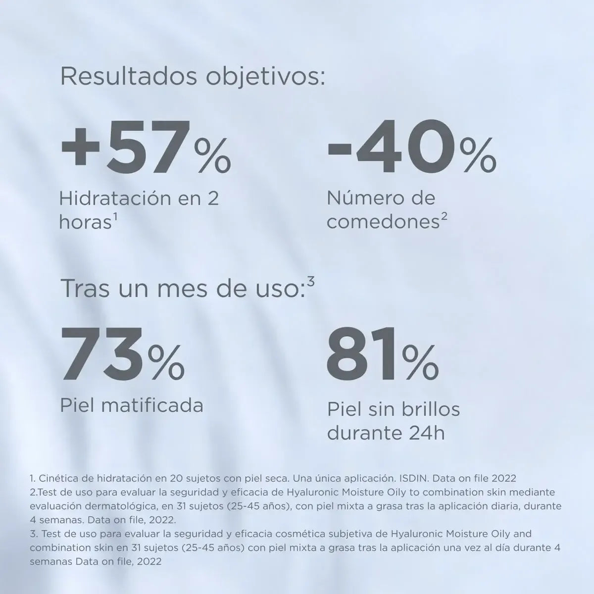 Isdinceutics Refill Hyaluronic Moisture Crema Hidratante Piel Mixta a Grasa x50g