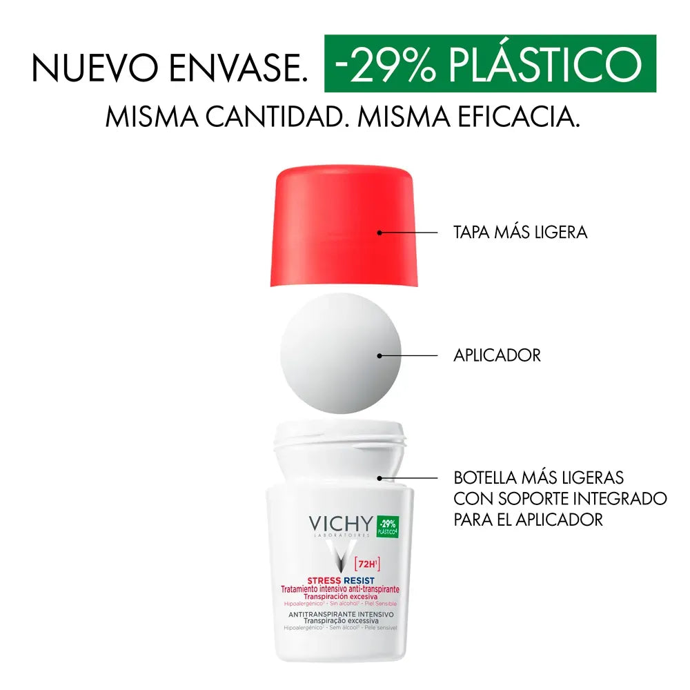Tienda Piel