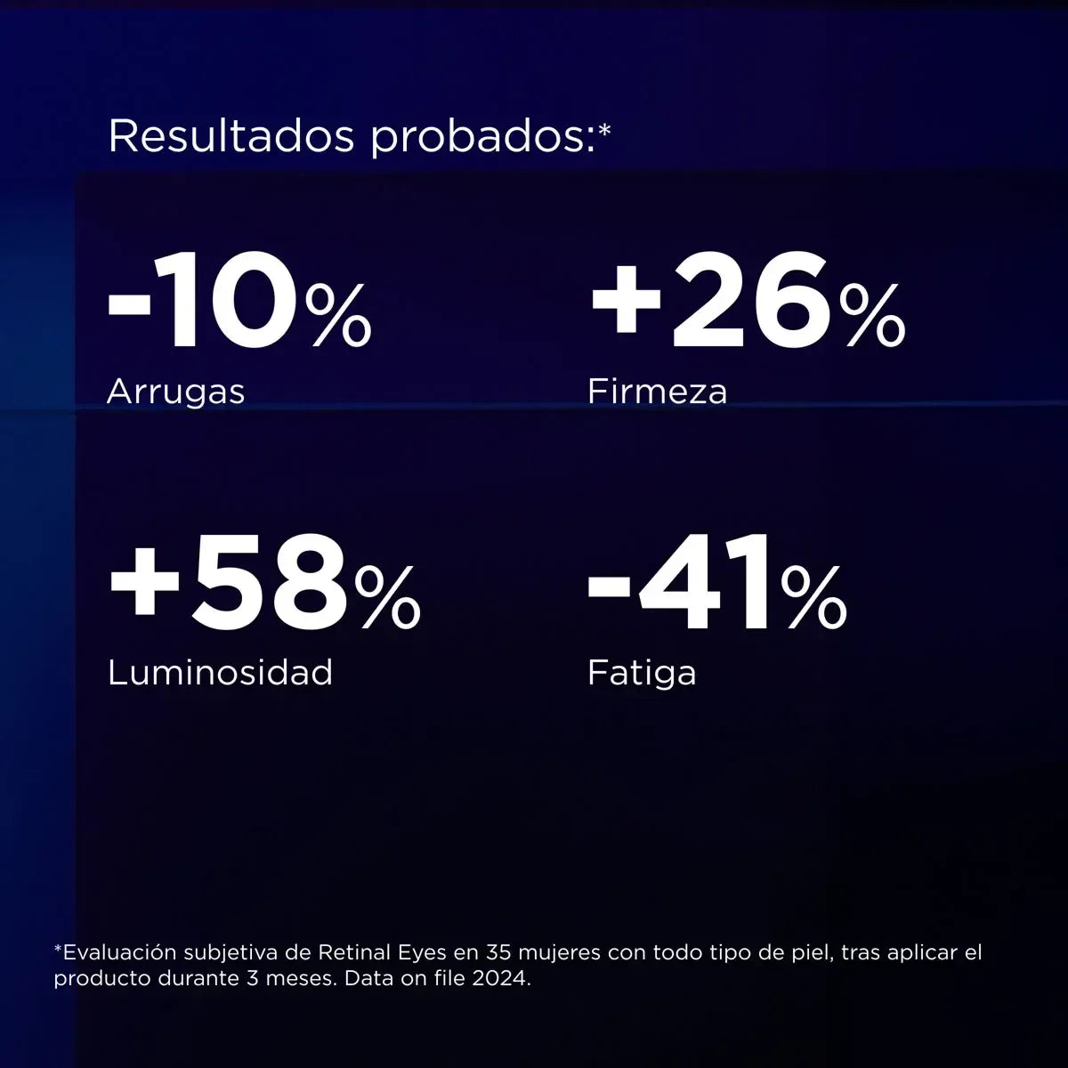 Isdinceutics Retinal Eyes x 20ml