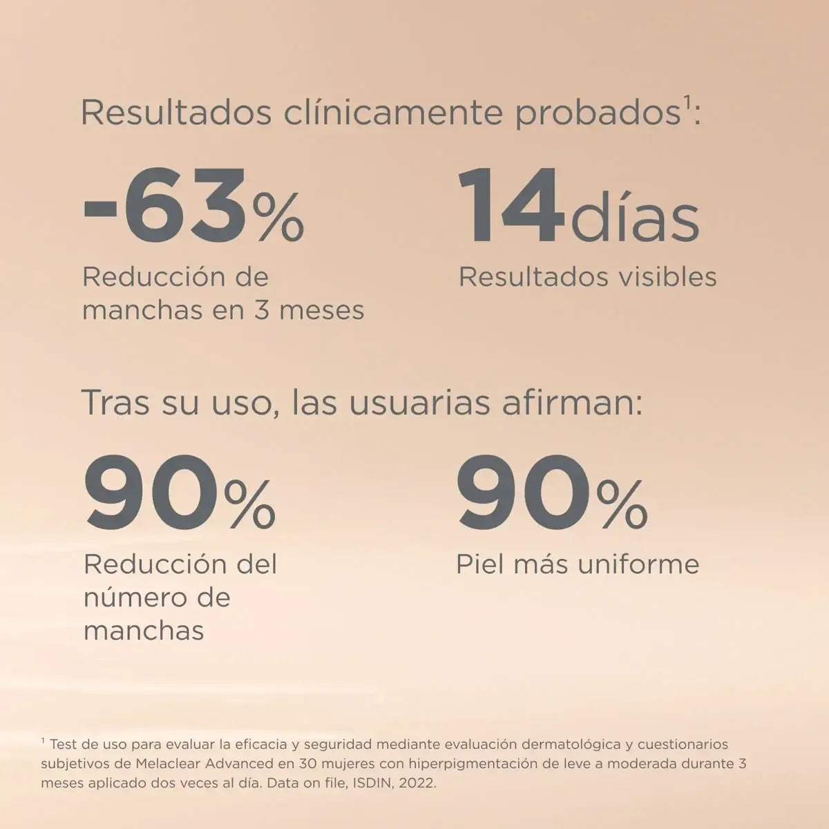 Isdinceutics Melaclear Advanced Sérum Antimanchas x30ml