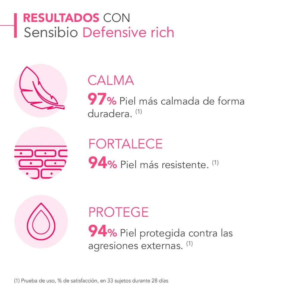 Bioderma Sensibio Defensive Rich x40ml