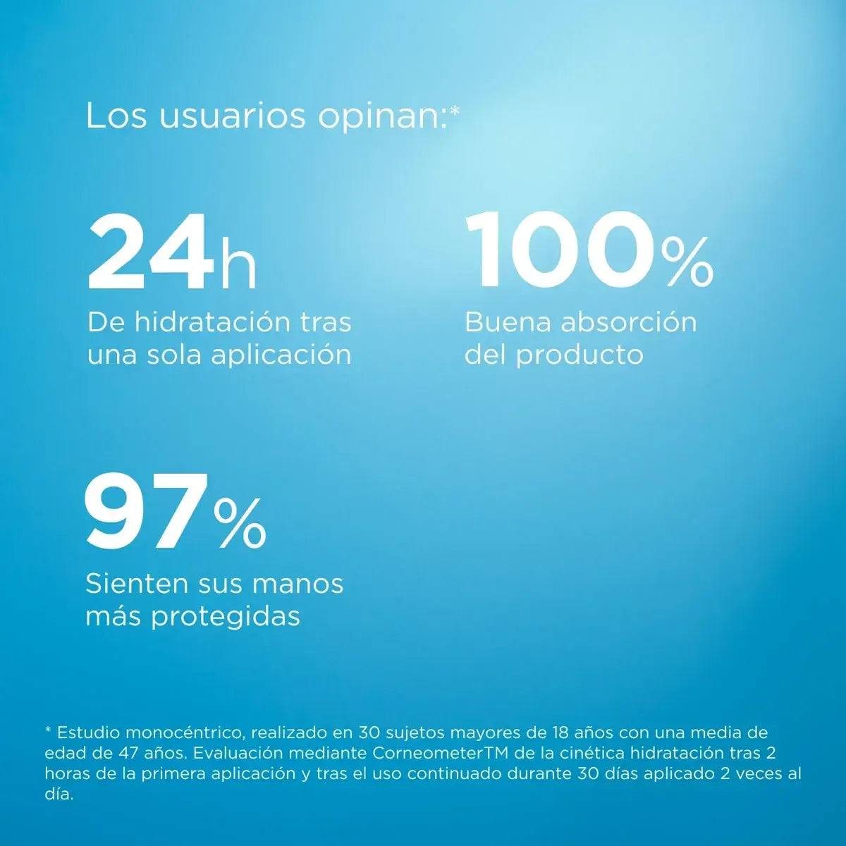 Isdin Ureadin Crema de Manos Reparadora x50ml