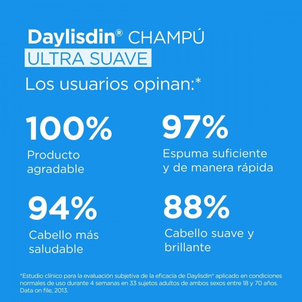 Isdin Daylisdin Champú Ultrasuave x400ml - TIENDA PIEL
