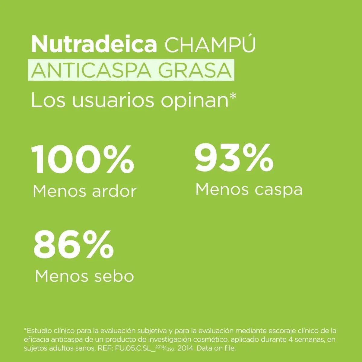 Isdin Nutradeica Champú Anticaspa Grasa x200ml - TIENDA PIEL