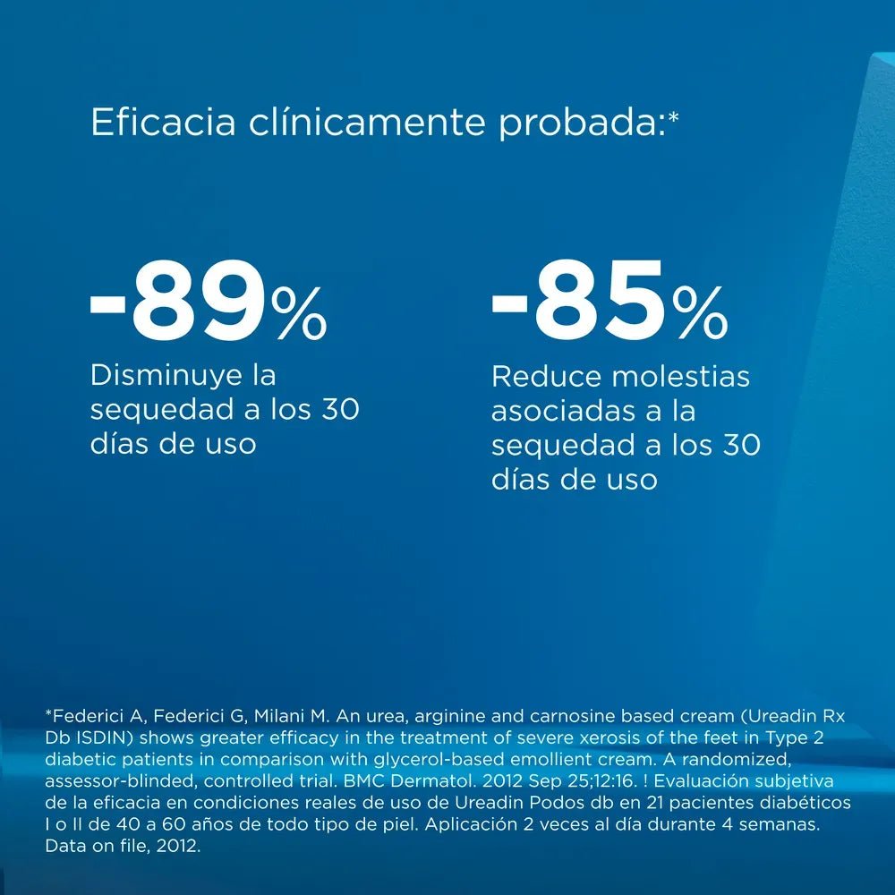 Isdin Ureadin Podos Gel Oil Hidratante x75ml - TIENDA PIEL