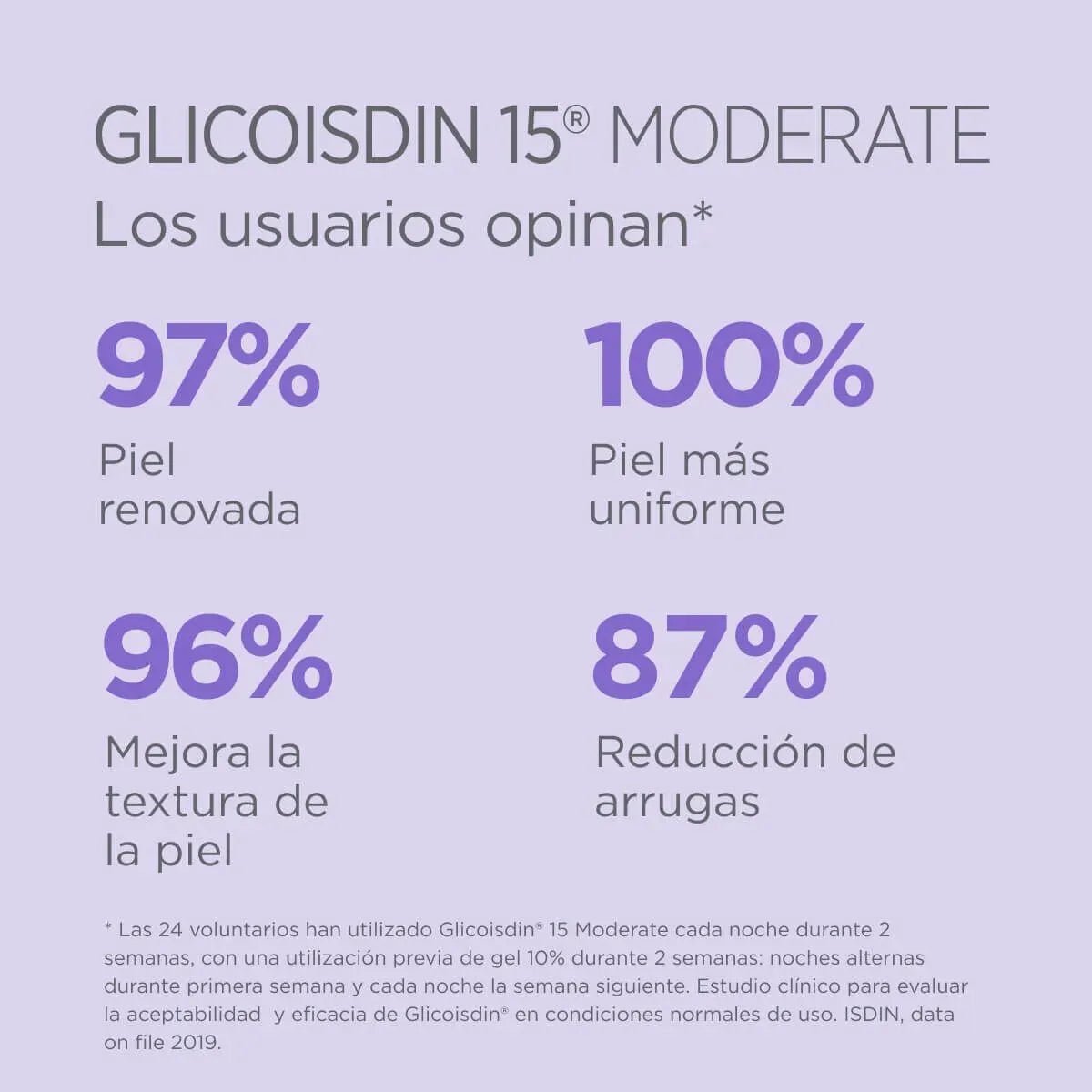 Isdinceutics Glicoisdin 15% Moderate Gel Facial x50g - TIENDA PIEL