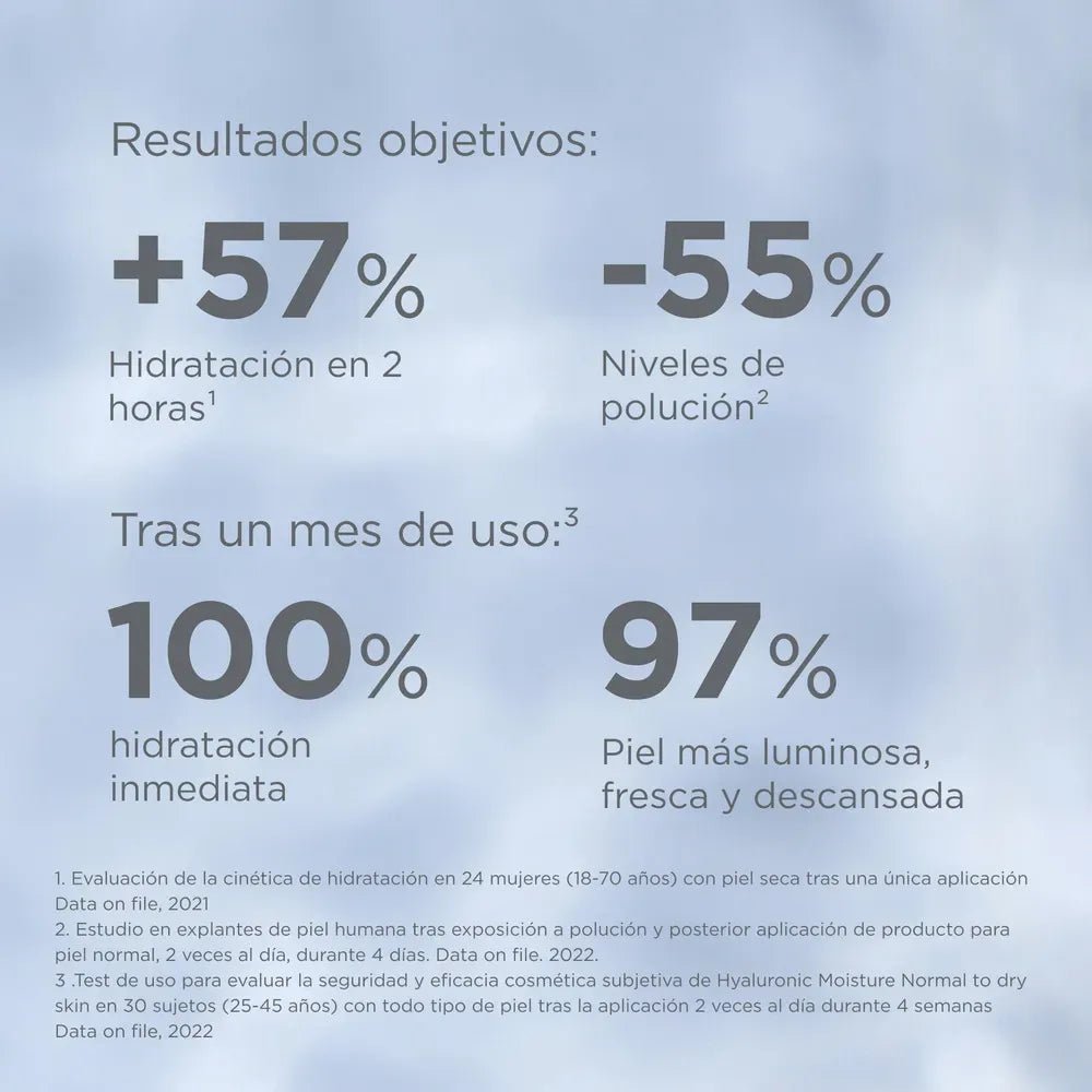 Isdinceutics Hyaluronic Moisture Crema Hidratante Piel Normal a Seca x50g - TIENDA PIEL