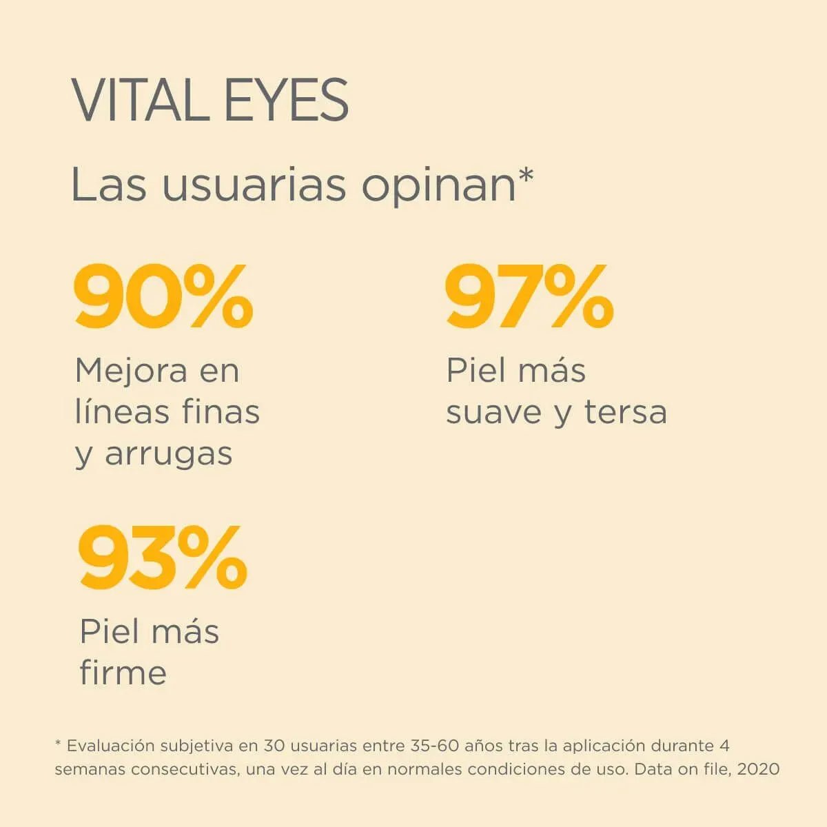 Isdinceutics Vital Eyes Crema Contorno de Ojos Antiarrugas x15g - TIENDA PIEL