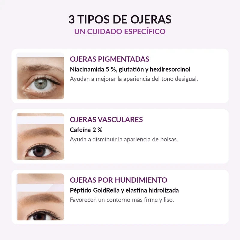 Jumiso Niacinamide 5+ Dark Circle Correcting Eye Cream x15ml