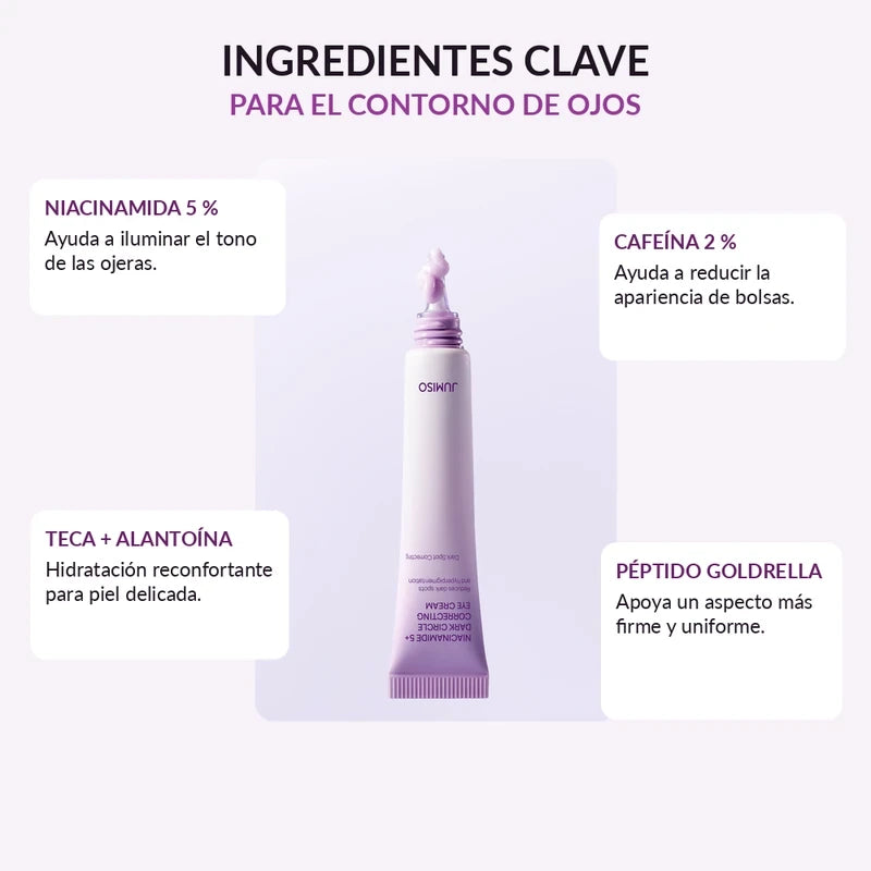 Jumiso Niacinamide 5+ Dark Circle Correcting Eye Cream x15ml