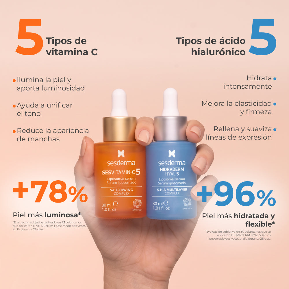 Beneficios de Sesvitamin-C 5 y Hidraderm Hyal 5: 5 tipos de vitamina C y 5 tipos de ácido hialurónico