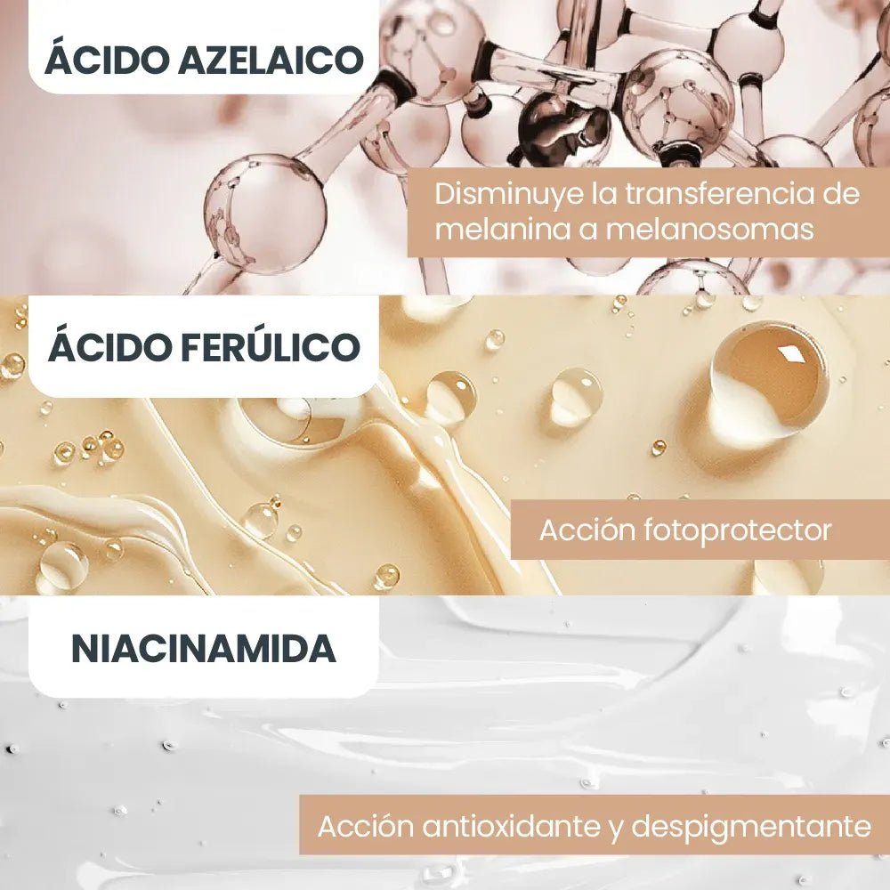 Sesderma Repaskin Urban 365 Despigment Spf50+ x50ml - TIENDA PIEL