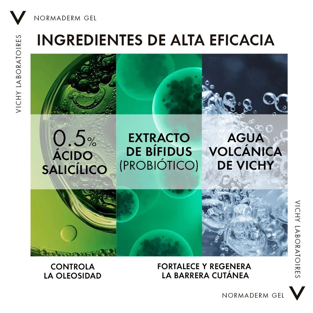 Vichy Phytosolution Gel Limpiador Anti - Imperfecciones x400ml - TIENDA PIEL