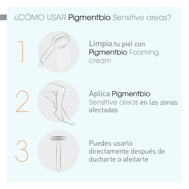 Bioderma Pigmentbio Crema Aclarante Áreas Sensibles x75ml