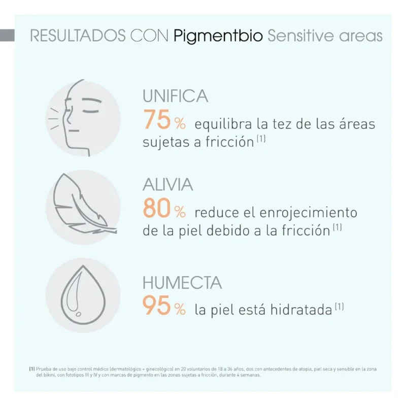 Bioderma Pigmentbio Crema Aclarante Áreas Sensibles x75ml