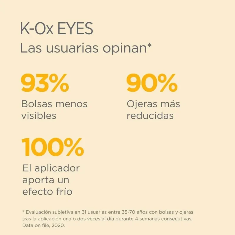Isdinceutics K-OX Eyes Contorno de Ojos x15ml