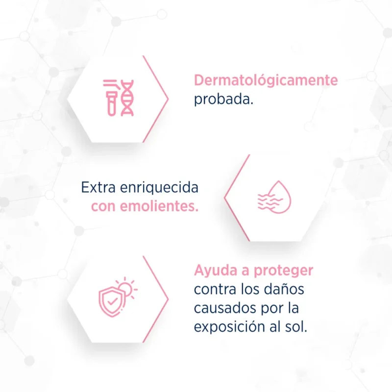 Lubriderm Crema Prevención Antiedad SPF30+ x400ml