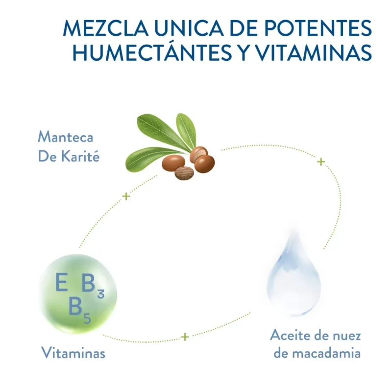 Cetaphil Loción Ultra Humectante x226g