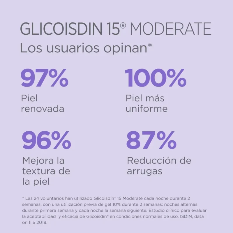 Isdinceutics Glicoisdin 15% Moderate Gel Facial x50g