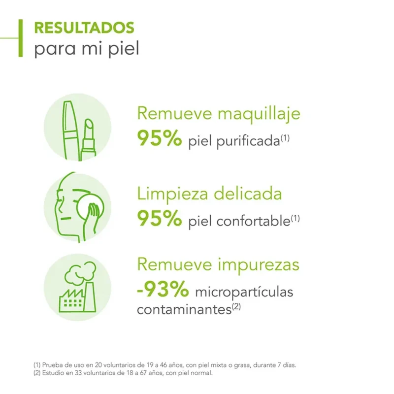 Bioderma Sébium H2O Agua Micelar Purificante x250ml