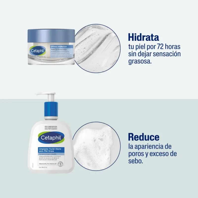 Kit Piel Grasa Cetaphil Limpiador Piel Grasa x237ml + Optimal Hydration Water Gel x48g